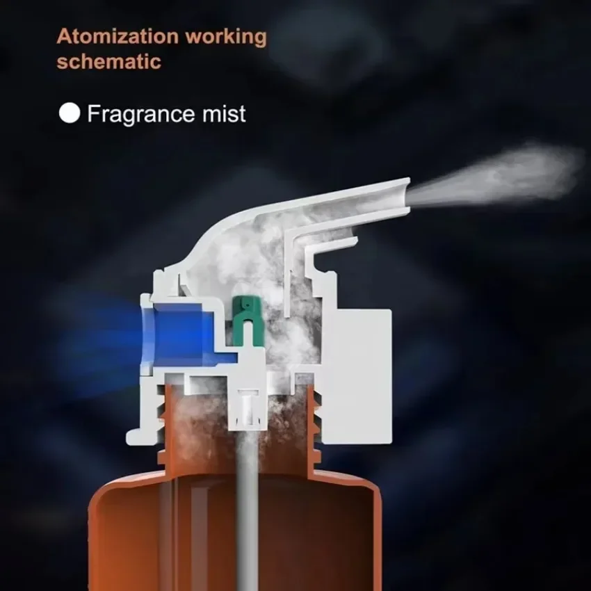 Wandgemonteerde plug-in etheri - Home Fragrance With Essential Oils recensie en prijs