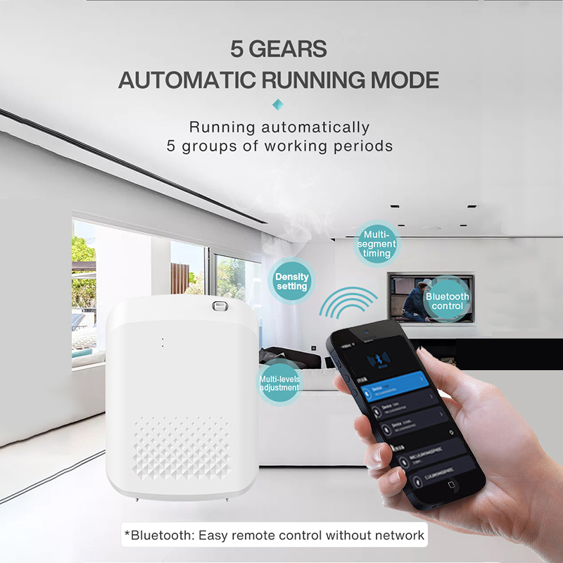 Smart Aroma Diffuser Hotels Ge - Home Fragrance With Essential Oils recensie en prijs