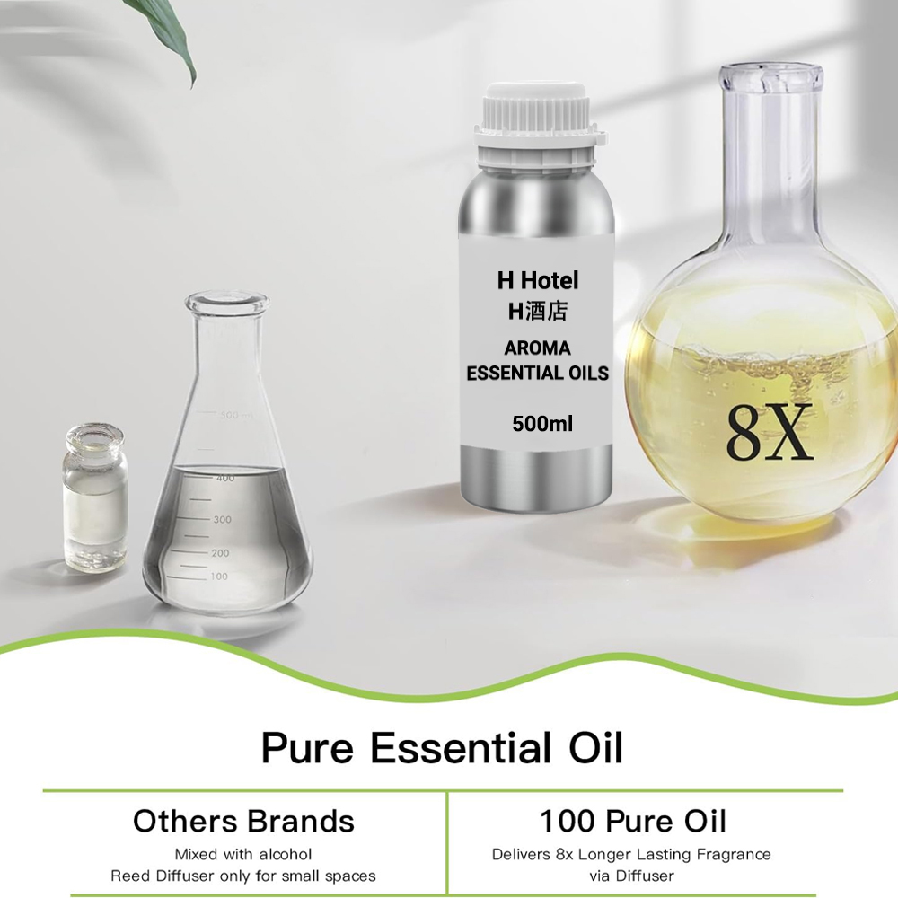 Geur voor Diffuser 500ml Aroma - Home Fragrance Potpourri recensie en prijs